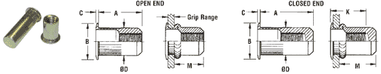 Atlas blind threaded inserts